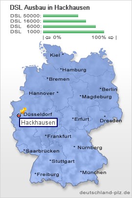 plz Hackhausen