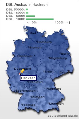 plz Hacksen