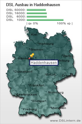 plz Haddenhausen