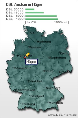 plz Häger