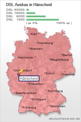 plz Hänscheid