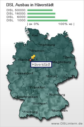 plz Häverstädt