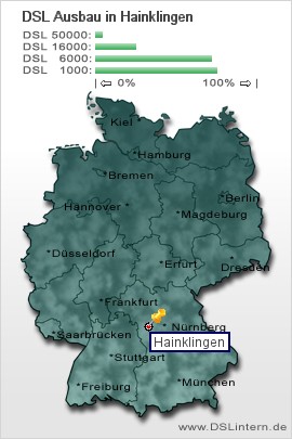 plz Hainklingen