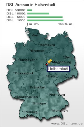 plz Halberstadt