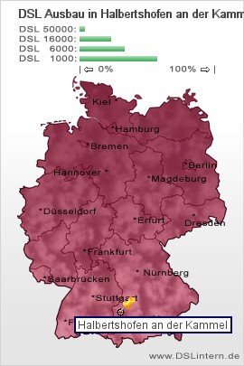 plz Halbertshofen an der Kammel