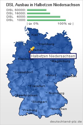 plz Halbetzen Niedersachsen