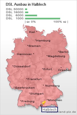 plz Halblech