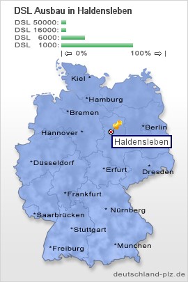 plz Haldensleben