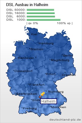 plz Halheim