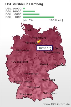plz Hamborg