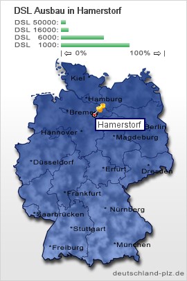plz Hamerstorf