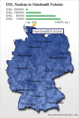 plz Handewitt Kolonie