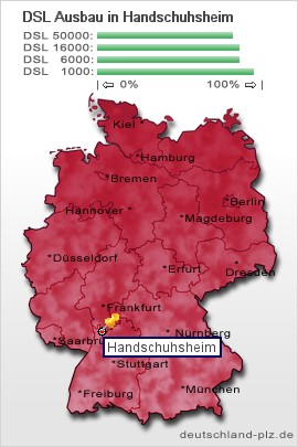 plz Handschuhsheim