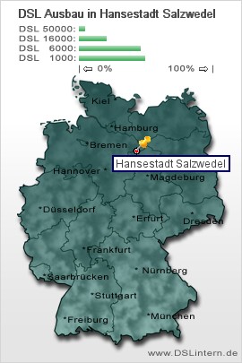 plz Hansestadt Salzwedel