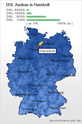 plz Hanstedt