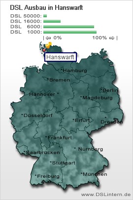 plz Hanswarft