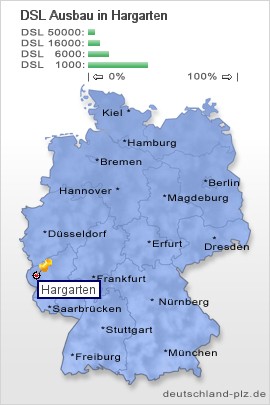 plz Hargarten