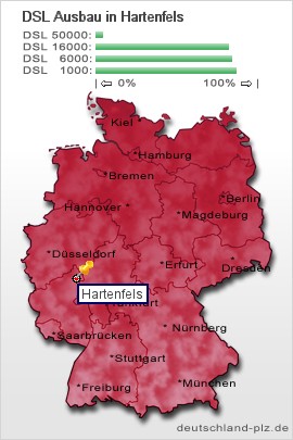 plz Hartenfels