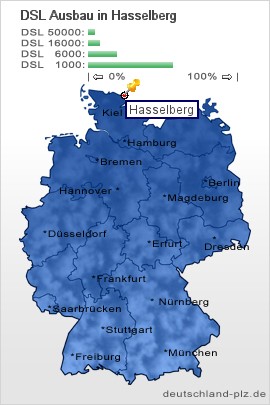 plz Hasselberg