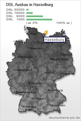 plz Hasselburg