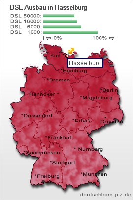 plz Hasselburg