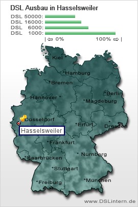 plz Hasselsweiler