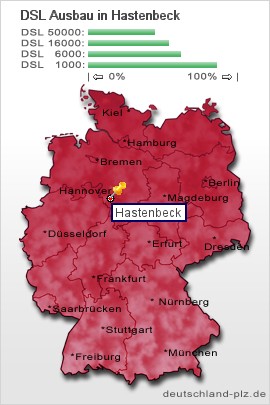 plz Hastenbeck