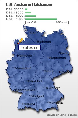 plz Hatshausen