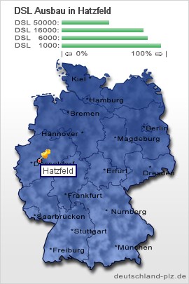 plz Hatzfeld