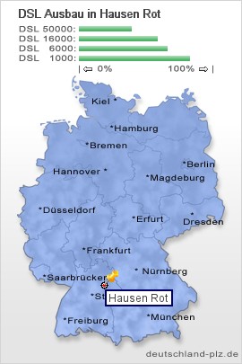 plz Hausen Rot