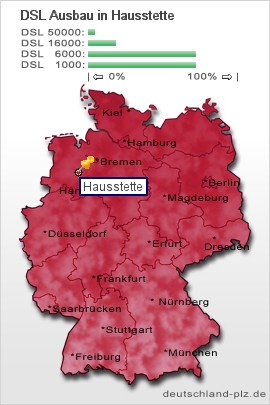 plz Hausstette