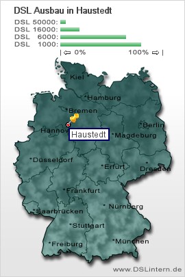 plz Haustedt