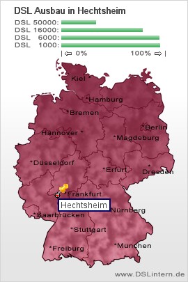 plz Hechtsheim