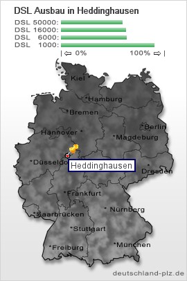 plz Heddinghausen