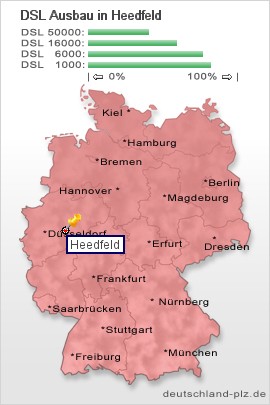 plz Heedfeld