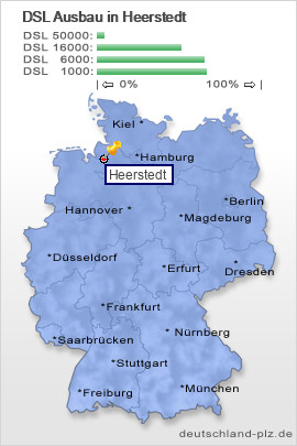 plz Heerstedt