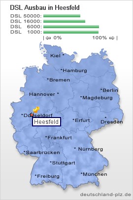 plz Heesfeld