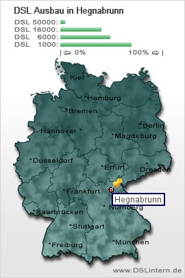 plz Hegnabrunn