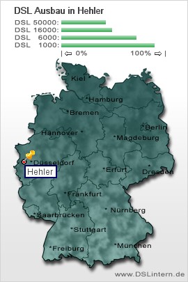 plz Hehler