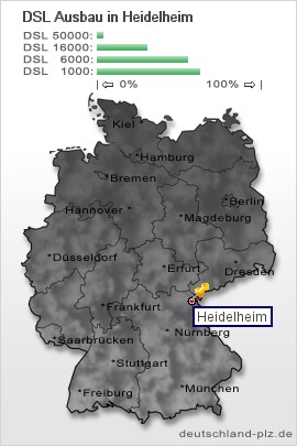 plz Heidelheim