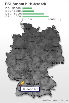 plz Heidenbach