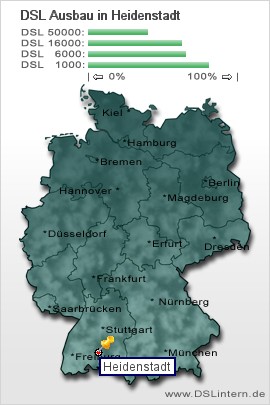 plz Heidenstadt