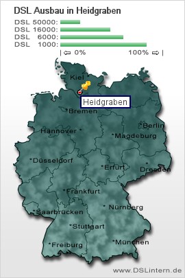plz Heidgraben