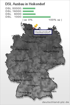 plz Heikendorf