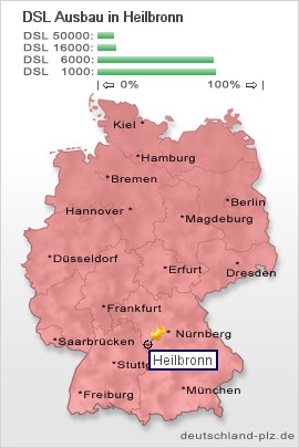 plz Heilbronn