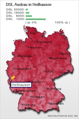 plz Heilhausen