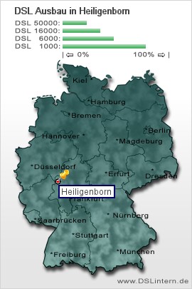 plz Heiligenborn