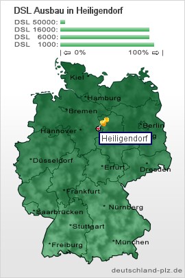 plz Heiligendorf