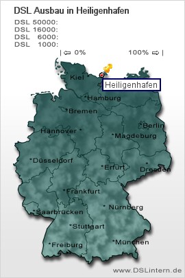 plz Heiligenhafen
