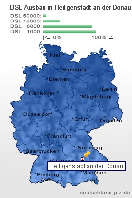 plz Heiligenstadt an der Donau